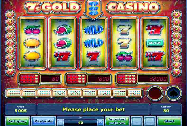 Free Online Casino Games – Enjoy the Game with No Fear of Losing Money
